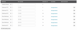 Inventory Batch Management in multiple warehouses