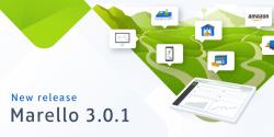 Marello 3.0.1 Banner