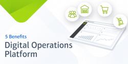 Digital Operations Platform Banner