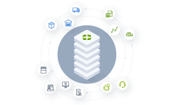 Digital Operations Platform