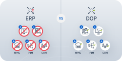 ERP Alternative DOP is much more scalable